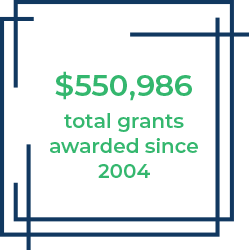 $550,986 total grants awarded since 2004